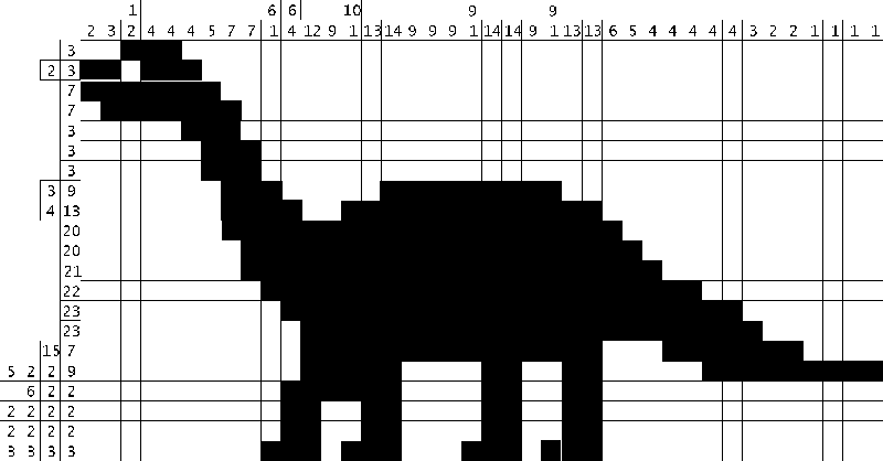 La solvo de la japana enigmo